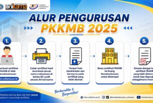 📢 SERTIFIKAT PKKMB 2025 SUDAH TERSEDIA!